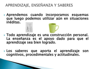    Aprendemos cuando incorporamos esquemas
    que luego podemos utilizar aún en situaciones
    inéditas.


   Todo aprendizaje es una construcción personal.
    La enseñanza es el apoyo dado para que el
    aprendizaje sea bien logrado.

   Los saberes que aporta el aprendizaje son
    cognitivos, procedimentales y actitudinales.
 
