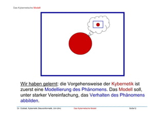 Dr. Oubbati, Kybernetik (Neuroinformatik, Uni-Ulm) Das Kybernetische Modell SoSe12
Wir haben gelernt: die Vorgehensweise der Kybernetik ist
zuerst eine Modellierung des Phänomens. Das Modell soll,
unter starker Vereinfachung, das Verhalten des Phänomens
abbilden.
Das Kybernetische Modell
 