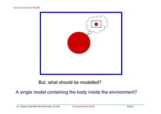 Dr. Oubbati, Kybernetik (Neuroinformatik, Uni-Ulm) Das Kybernetische Modell SoSe12
But, what should be modelled?
A single model containing the body inside the environment?
Das Kybernetische Modell
 