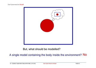 Dr. Oubbati, Kybernetik (Neuroinformatik, Uni-Ulm) Das Kybernetische Modell SoSe12
But, what should be modelled?
A single model containing the body inside the environment? No
Das Kybernetische Modell
 