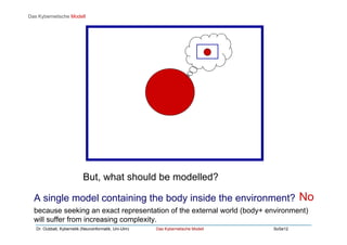 Dr. Oubbati, Kybernetik (Neuroinformatik, Uni-Ulm) Das Kybernetische Modell SoSe12
But, what should be modelled?
A single model containing the body inside the environment? No
because seeking an exact representation of the external world (body+ environment)
will suffer from increasing complexity.
Das Kybernetische Modell
 