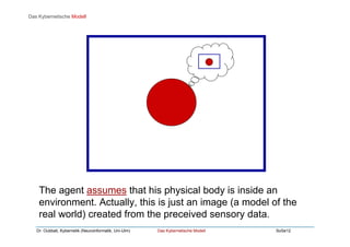 Dr. Oubbati, Kybernetik (Neuroinformatik, Uni-Ulm) Das Kybernetische Modell SoSe12
The agent assumes that his physical body is inside an
environment. Actually, this is just an image (a model of the
real world) created from the preceived sensory data.
Das Kybernetische Modell
 