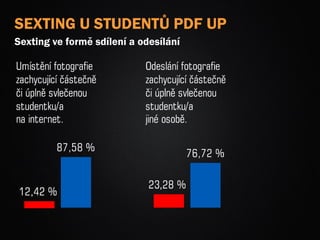 SEXTING U STUDENTŮ PDF UP
Sexting ve formě sdílení a odesílání
 