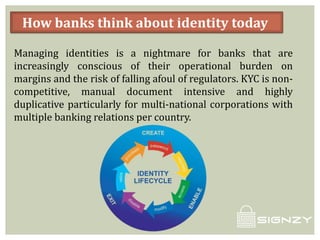 How banks think about identity today
Managing identities is a nightmare for banks that are
increasingly conscious of their operational burden on
margins and the risk of falling afoul of regulators. KYC is non-
competitive, manual document intensive and highly
duplicative particularly for multi-national corporations with
multiple banking relations per country.
 