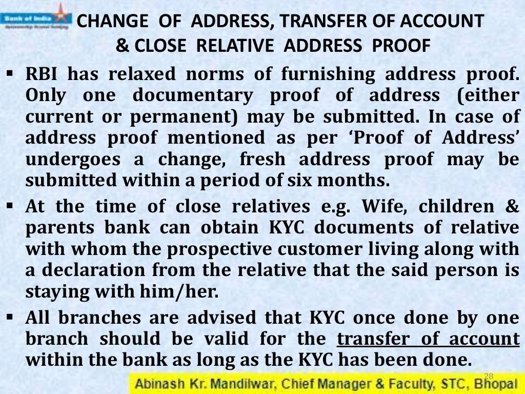 AML KYC Policy