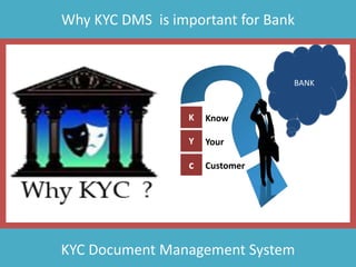 Why KYC DMS is important for Bank
K
Y
c
Know
Your
Customer
BANK
KYC Document Management System
 