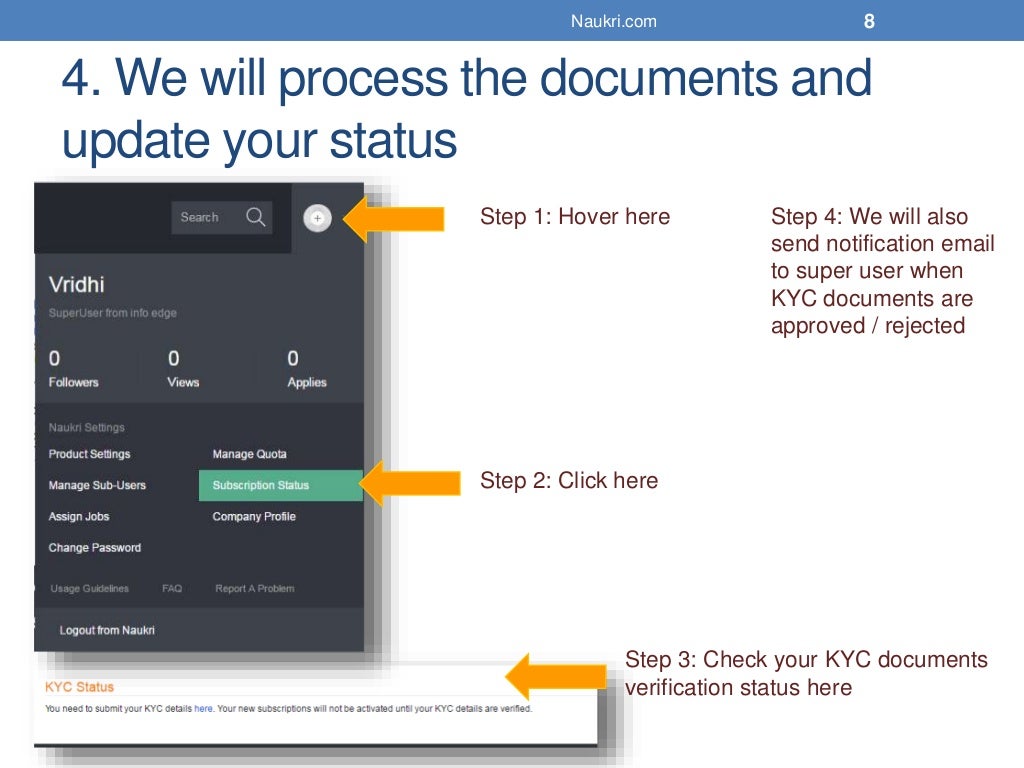 kyc-documents-verification-process-for-customers
