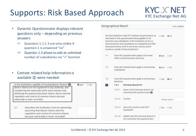 reporting and relationships case study internal auditing reporting relationships serving two masters This then leads to a comprehensive series of lessons to be learnt in the form of recommendations under the headings of serving the public interest, accounting and financial reporting, auditing, corporate governance, and education. reporting and relationships case study internal auditing reporting relationships serving two masters This then leads to a comprehensive series of lessons to be learnt in the form of recommendations under the headings of serving the public interest, accounting and financial reporting, auditing, corporate governance, and education.
