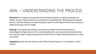 AML – UNDERSTANDING THE PROCESS
Placement: First deposits are placed into the financial system, usually the deposits are
broken up into smaller amounts in an attempt to avoid detection. Breaking up the deposit
like this, with the intention to avoid having to report it to the Department of the Treasury, is
called structuring. And it’s illegal.
Layering: The second step involves carrying out complex financial transactions to
camouflage the illegal source of the cash typically by the use of placement and extraction
over and over again, using varying amounts each time, to make tracing transactions as hard
as possible.
Integrations: Now that the money is part of the financial system, it is removed as “clean
money”.
 