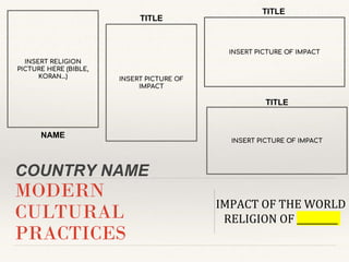 COUNTRY NAME
MODERN
CULTURAL
PRACTICES
IMPACT OF THE WORLD
RELIGION OF _________
INSERT RELIGION
PICTURE HERE (BIBLE,
KORA...
