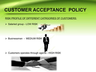 RISK PROFILE OF DIFFERENT CATRGORIES OF CUSTOMERS:
 Salaried group - LOW RISK
 Businessman - MEDIUM RISK
 Customers operates through agents - HIGH RISK
 