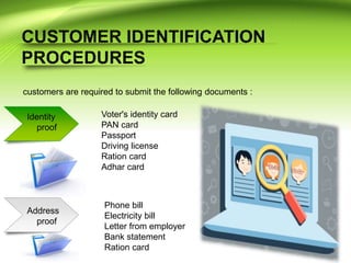 customers are required to submit the following documents :
Identity
proof
Address
proof
Voter's identity card
PAN card
Passport
Driving license
Ration card
Adhar card
Phone bill
Electricity bill
Letter from employer
Bank statement
Ration card
 