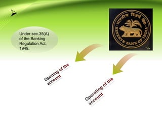 Under sec.35(A)
of the Banking
Regulation Act,
1949.

 