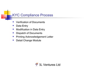 KYC Compliance Process
   Verification of Documents
   Data Entry
   Modification in Data Entry
   Dispatch of Documents
   Printing Acknowledgement Letter
   Detail Change Module




                   CDSL Ventures Ltd
 