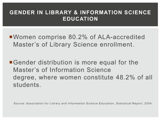 GENDER IN LIBRARY & INFORMATION SCIENCE
               EDUCATION


Women comprise 80.2% of ALA-accredited
 Master’s of Library Science enrollment.

Gender distribution is more equal for the
 Master’s of Information Science
 degree, where women constitute 48.2% of all
 students.

 Source: Association for Library and Information Science Education, Statistical Report, 2004.
 