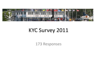 KYC Survey 2011 173 Responses 