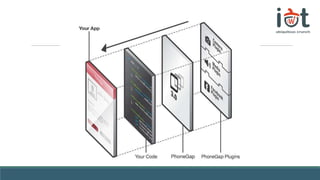 Plugins