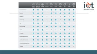Plugins