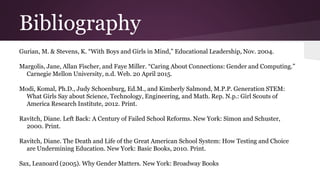 Bibliography
Gurian, M. & Stevens, K. “With Boys and Girls in Mind,” Educational Leadership, Nov. 2004.
Margolis, Jane, Allan Fischer, and Faye Miller. “Caring About Connections: Gender and Computing.”
Carnegie Mellon University, n.d. Web. 20 April 2015.
Modi, Komal, Ph.D., Judy Schoenburg, Ed.M., and Kimberly Salmond, M.P.P. Generation STEM:
What Girls Say about Science, Technology, Engineering, and Math. Rep. N.p.: Girl Scouts of
America Research Institute, 2012. Print.
Ravitch, Diane. Left Back: A Century of Failed School Reforms. New York: Simon and Schuster,
2000. Print.
Ravitch, Diane. The Death and Life of the Great American School System: How Testing and Choice
are Undermining Education. New York: Basic Books, 2010. Print.
Sax, Leanoard (2005). Why Gender Matters. New York: Broadway Books
 