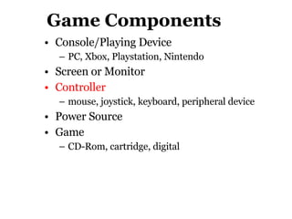Game Components Console/Playing Device  PC, Xbox, Playstation, Nintendo Screen or Monitor Controller  mouse, joystick, keyboard, peripheral device Power Source Game  CD-Rom, cartridge, digital 