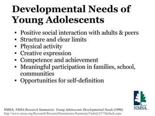 Developmental Needs of Young Adolescents Positive social interaction with adults & peers Structure and clear limits Physical activity Creative expression Competence and achievement Meaningful participation in families, school, communities Opportunities for self-definition NMSA.  NMSA Research Summaries. Young Adolescents Developmental Needs  (1996) http://www.nmsa.org/Research/ResearchSummaries/Summary5/tabid/257/Default.aspx   
