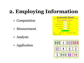 2. Employing Information  Computation Measurement Analysis Application 