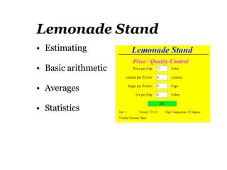 Estimating Basic arithmetic Averages Statistics Lemonade Stand 
