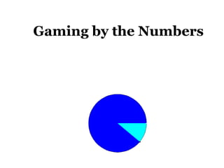   Gaming by the Numbers 