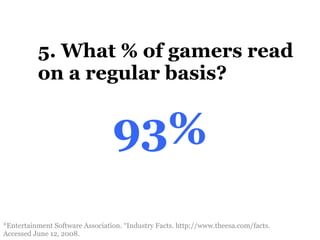 5. What % of gamers read on a regular basis? *Entertainment Software Association. “Industry Facts.  http://www.theesa.com/facts.   Accessed June 12, 2008.  32 % 93% 