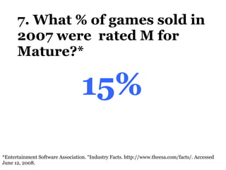 7. What % of games sold in 2007 were  rated M for Mature?* *Entertainment Software Association. “Industry Facts.  http://www.theesa.com/facts/.  Accessed June 12, 2008.  15% 
