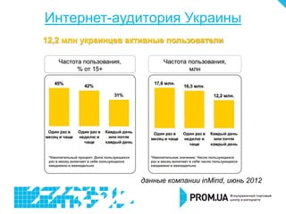 Интернет-аудитория Украины




            данные компании inMind, июнь 2012
 