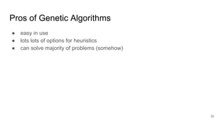 Pros of Genetic Algorithms
● easy in use
● lots lots of options for heuristics
● can solve majority of problems (somehow)
...