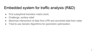 Embedded system for traffic analysis (R&D)
● Find suboptimal transition matrix (4x4)
● Challenge: surface relief
● Maximiz...