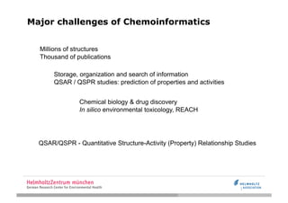 Where Chemoinformatics is required?

Pharma companies and public organisation
 •    data collection and handling
 •    mod...