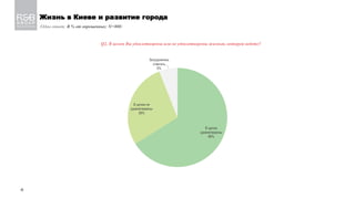 Жизнь в Киеве и развитие города
/Один ответ; В % от опрошенных; N=800/
Q2. В целом Вы удовлетворены или не удовлетворены жизнью, которую ведете?
В целом
удовлетворены
66%
В целом не
удовлетворены
28%
Затруднились
ответить
6%
4
 