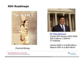 NIH Roadmaps


New pathways to discovery                   Molecular Libraries Screening Center Network
 •   understand co...