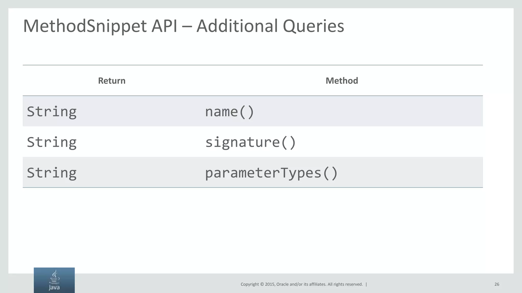 Copyright © 2015, Oracle and/or its affiliates. All rights reserved. | MethodSnippet API – Additional Queries Return Method String name() String signature() String parameterTypes() 26 