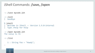 J Shell Javascript JShell: An Interactive Shell for the Java Platform | PPTX