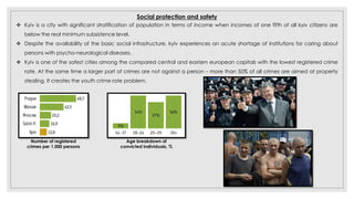 Social protection and safety
 Kyiv is a city with significant stratification of population in terms of income when incomes of one fifth of all kyiv citizens are
below the real minimum subsistence level.
 Despite the availability of the basic social infrastructure, kyiv experiences an acute shortage of institutions for caring about
persons with psycho-neurological diseases.
 Kyiv is one of the safest cities among the compared central and eastern european capitals with the lowest registered crime
rate. At the same time a larger part of crimes are not against a person – more than 50% of all crimes are aimed at property
stealing. It creates the youth crime rate problem.
Number of registered
crimes per 1,000 persons
Age breakdown of
convicted individuals, %
 