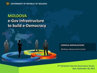 MOLDOVA
e-Gov Infrastructure
to build e-Democracy
6th Ukrainian Internet Governance Forum
Kyiv, September 30, 2015
GOVERNMENT OF REPUBLIC OF MOLDOVA
CORNELIA AMIHALACHIOAE
Moldova eGovernment Center
 