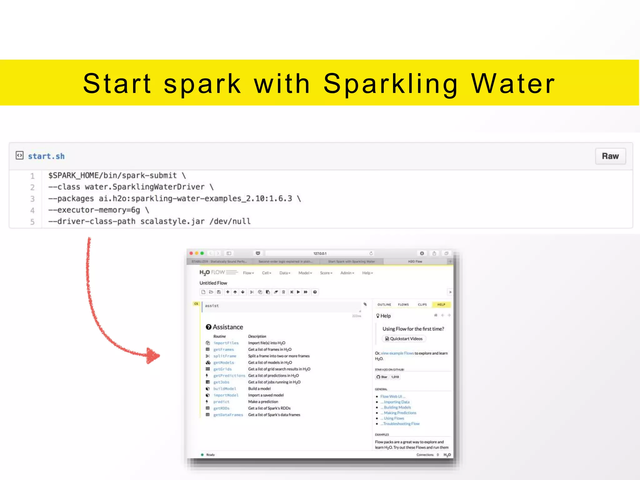 Start spark with Sparkling Water
 