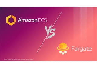 © 2018, Amazon Web Services, Inc. or its Affiliates. All rights reserved.
40
 