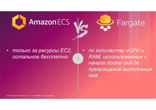 © 2018, Amazon Web Services, Inc. or its Affiliates. All rights reserved.
• только за ресурсы EC2,
остальное бесплатно
• по количеству vCPU и
RAM, использованных с
начала docker pull до
прекращения выполнения
task
 