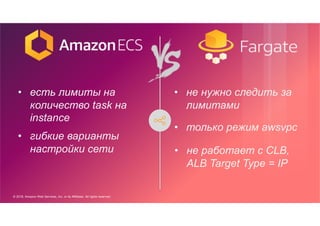 © 2018, Amazon Web Services, Inc. or its Affiliates. All rights reserved.
• есть лимиты на
количество task на
instance
• не нужно следить за
лимитами
• гибкие варианты
настройки сети
• только режим awsvpc
• не работает с CLB,
ALB Target Type = IP
 