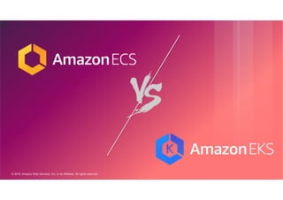 © 2018, Amazon Web Services, Inc. or its Affiliates. All rights reserved.
69
 