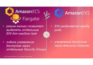 © 2018, Amazon Web Services, Inc. or its Affiliates. All rights reserved.
• режим awsvpc позволяет
выделять отдельные
ENI для каждого task
• ENI разделяется между
pods
• гибкое управление
доступом через
отдельные Security Groups
• управление доступом
через внешние плагины
 