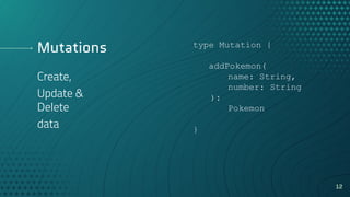 Serverless GraphQL with AWS AppSync & AWS Amplify | PDF