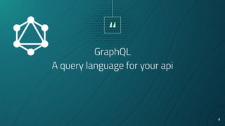 Serverless GraphQL with AWS AppSync & AWS Amplify | PDF