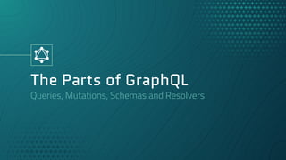 Serverless GraphQL with AWS AppSync & AWS Amplify | PDF
