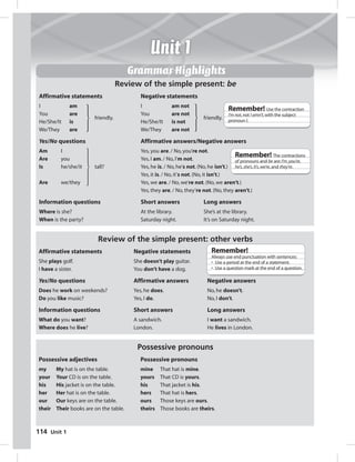 114 Unit 1 
Grammar Highlights 
Review of the simple present: be 
Affirmative statements Negative statements 
I am I am not 
You are You are not 
friendly. 
He/She/It is 
He/She/It is not 
friendly. 
Remember! Use the contraction 
I’m not, not I amn’t, with the subject 
pronoun I. 
We/They are We/They are not 
Yes/No questions Affirmative answers/Negative answers 
Am I Yes, you are. / No, you’re not. 
Are you Yes, I am. / No, I’m not. 
Is he/she/it tall? Yes, he is. / No, he’s not. (No, he isn’t.) 
Yes, it is. / No, it’s not. (No, it isn’t.) 
Remember! The contractions 
of pronouns and be are: I’m, you’re, 
he’s, she’s, it’s, we’re, and they’re. 
Are we/they Yes, we are. / No, we’re not. (No, we aren’t.) 
Yes, they are. / No, they’re not. (No, they aren’t.) 
Information questions Short answers Long answers 
Where is she? At the library. She’s at the library. 
When is the party? Saturday night. It’s on Saturday night. 
Review of the simple present: other verbs 
Remember! 
Always use end punctuation with sentences: 
• Use a period at the end of a statement. 
• Use a question mark at the end of a question. 
Affirmative statements Negative statements 
She plays golf. She doesn’t play guitar. 
I have a sister. You don’t have a dog. 
Yes/No questions Affirmative answers Negative answers 
Does he work on weekends? Yes, he does. No, he doesn’t. 
Do you like music? Yes, I do. No, I don’t. 
Information questions Short answers Long answers 
What do you want? A sandwich. I want a sandwich. 
Where does he live? London. He lives in London. 
Possessive pronouns 
Possessive adjectives Possessive pronouns 
my My hat is on the table. mine That hat is mine. 
your Your CD is on the table. yours That CD is yours. 
his His jacket is on the table. his That jacket is his. 
her Her hat is on the table. hers That hat is hers. 
our Our keys are on the table. ours Those keys are ours. 
their Their books are on the table. theirs Those books are theirs. 
 